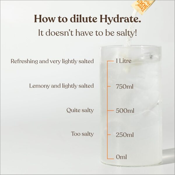 Free Soul Hydrate | Electrolyte Hydration Sachets with Sodium, Magnesium, Vitamin C, & More - Image 2