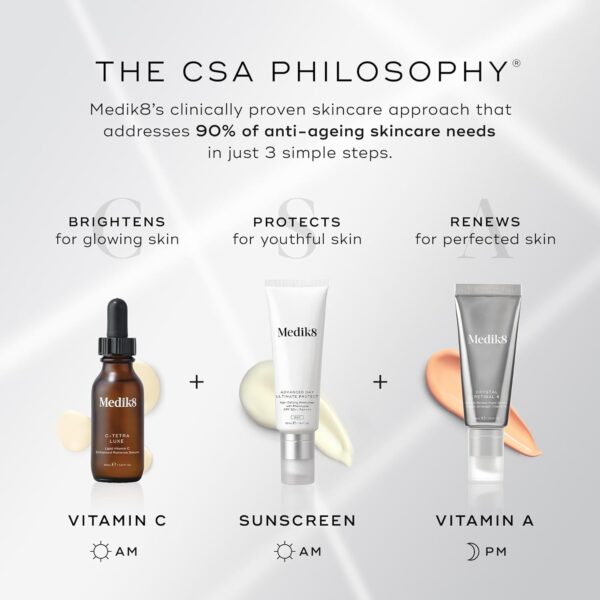 Medik8 C-Tetra Luxe - Lipid 14% Vitamin C Enhanced Radiance Serum - Image 2